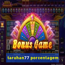 taruhan77 porcentagem